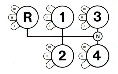 The Marmite gearbox: Eaton Twin Splitter